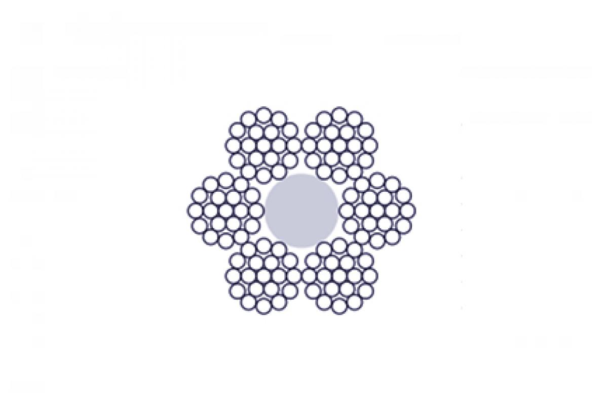 STAINLESS STEEL ROPES TYPE "TBX133+PPC" 7x19 + PPC